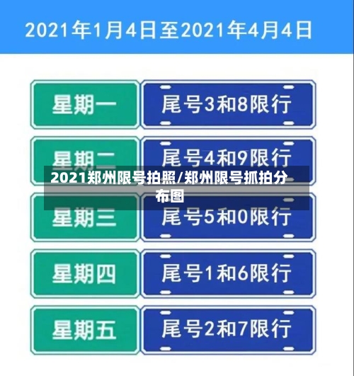 2021郑州限号拍照/郑州限号抓拍分布图-第2张图片