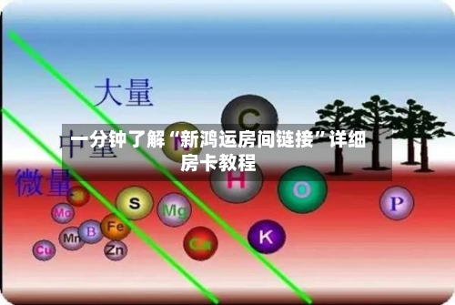 一分钟了解“新鸿运房间链接	”详细房卡教程-第3张图片