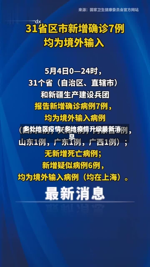多处地区疫情/多地疫情升级最新消息-第3张图片