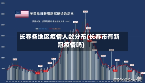 长春各地区疫情人数分布(长春市有新冠疫情吗)-第3张图片