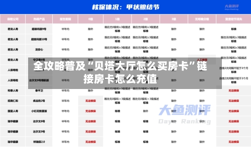 全攻略普及“贝塔大厅怎么买房卡”链接房卡怎么充值