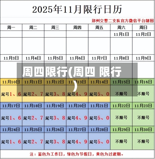 周四限行(周四 限行)
