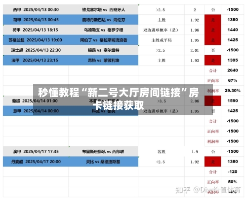 秒懂教程“新二号大厅房间链接”房卡链接获取-第2张图片