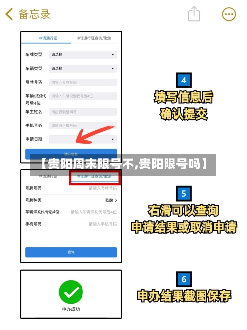【贵阳周末限号不,贵阳限号吗】-第3张图片