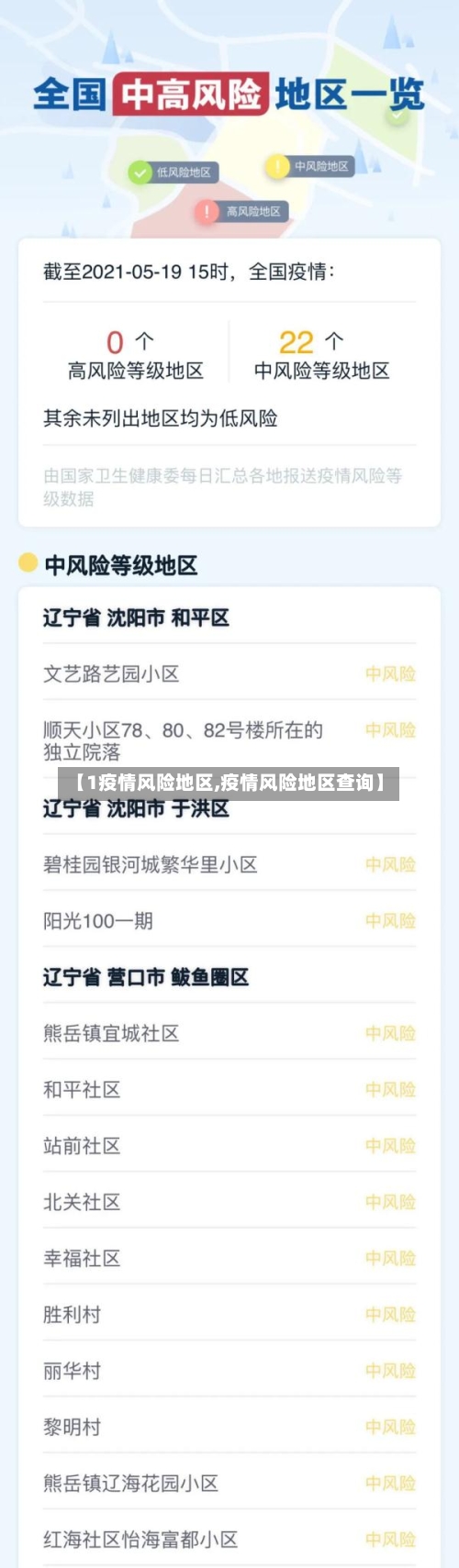 【1疫情风险地区,疫情风险地区查询】