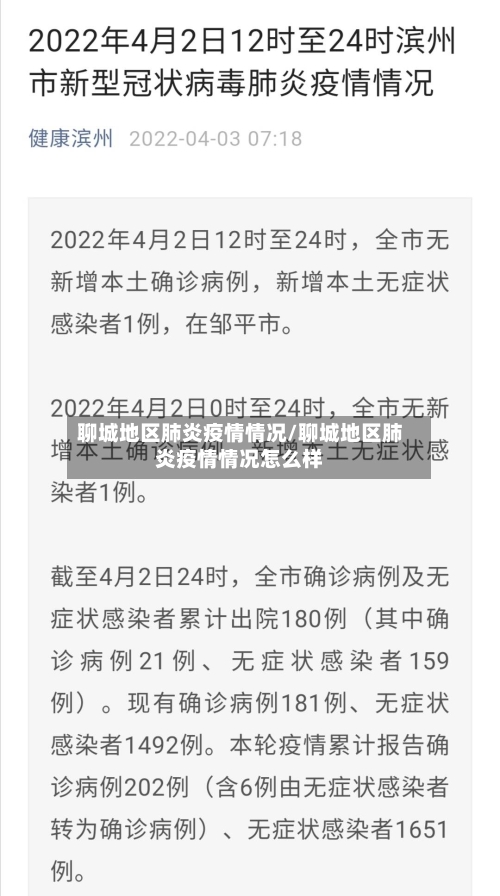 聊城地区肺炎疫情情况/聊城地区肺炎疫情情况怎么样