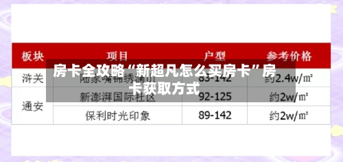 房卡全攻略“新超凡怎么买房卡”房卡获取方式