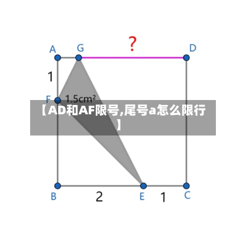 【AD和AF限号,尾号a怎么限行】