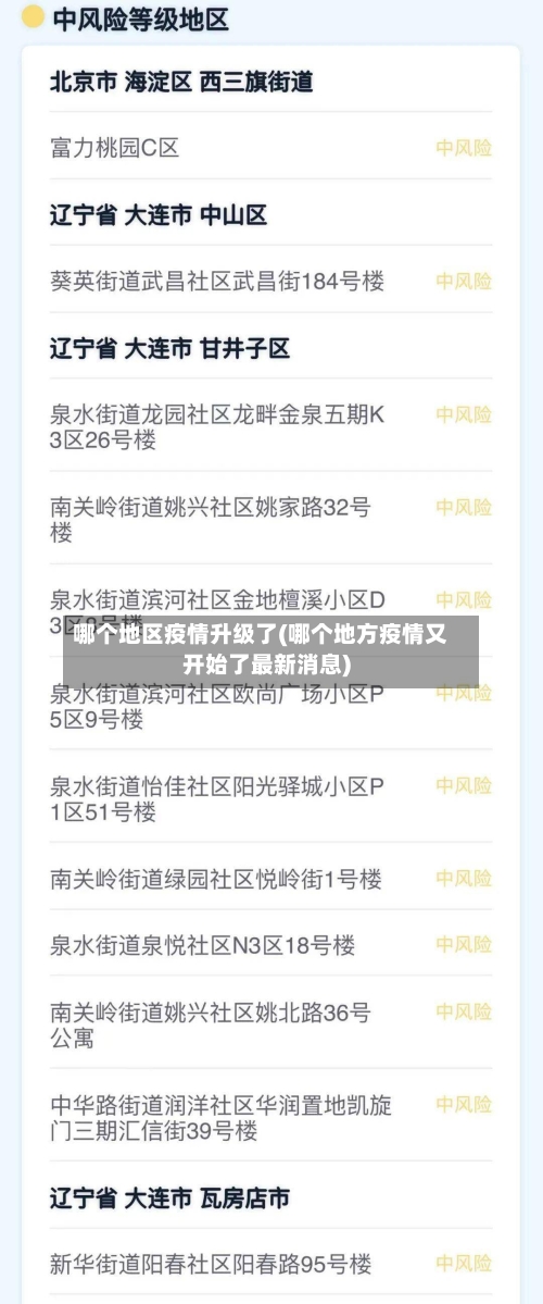 哪个地区疫情升级了(哪个地方疫情又开始了最新消息)-第2张图片