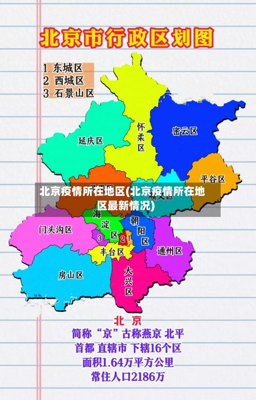 北京疫情所在地区(北京疫情所在地区最新情况)-第2张图片