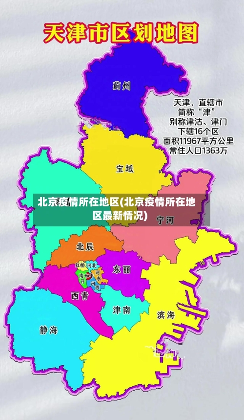 北京疫情所在地区(北京疫情所在地区最新情况)-第3张图片