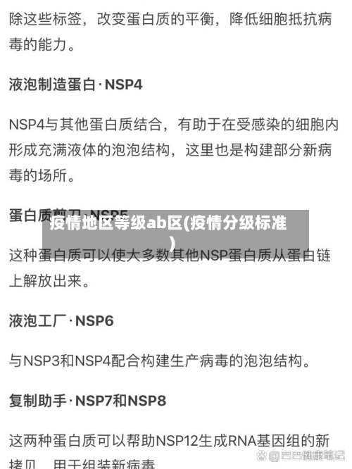 疫情地区等级ab区(疫情分级标准)