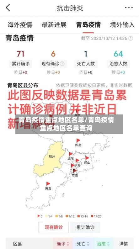 青岛疫情重点地区名单/青岛疫情重点地区名单查询