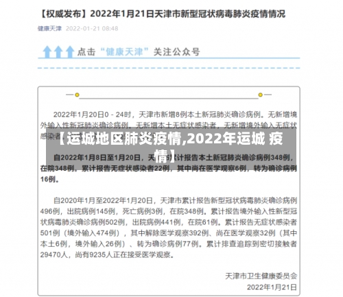 【运城地区肺炎疫情,2022年运城 疫情】-第2张图片