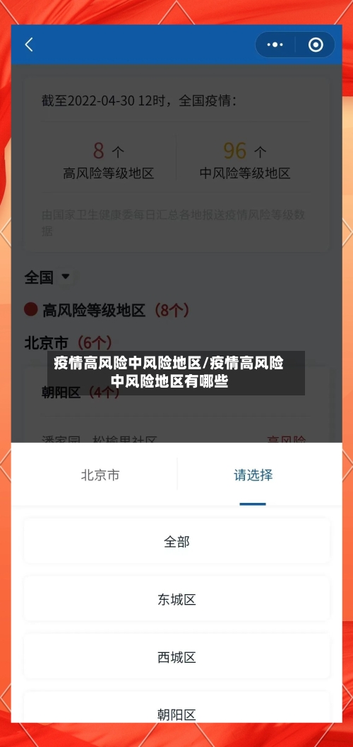 疫情高风险中风险地区/疫情高风险中风险地区有哪些