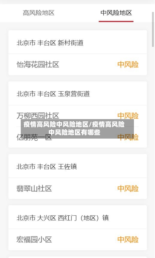 疫情高风险中风险地区/疫情高风险中风险地区有哪些-第3张图片