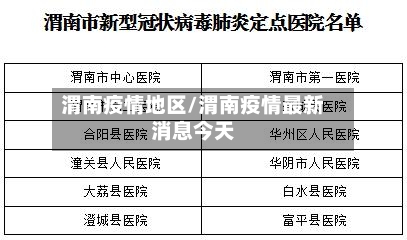渭南疫情地区/渭南疫情最新消息今天-第3张图片