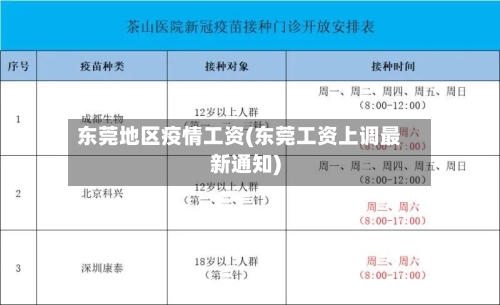 东莞地区疫情工资(东莞工资上调最新通知)-第2张图片