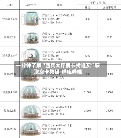 一分钟了解“西兵大厅房卡找谁买”获取房卡教程-哔哩哔哩-第3张图片