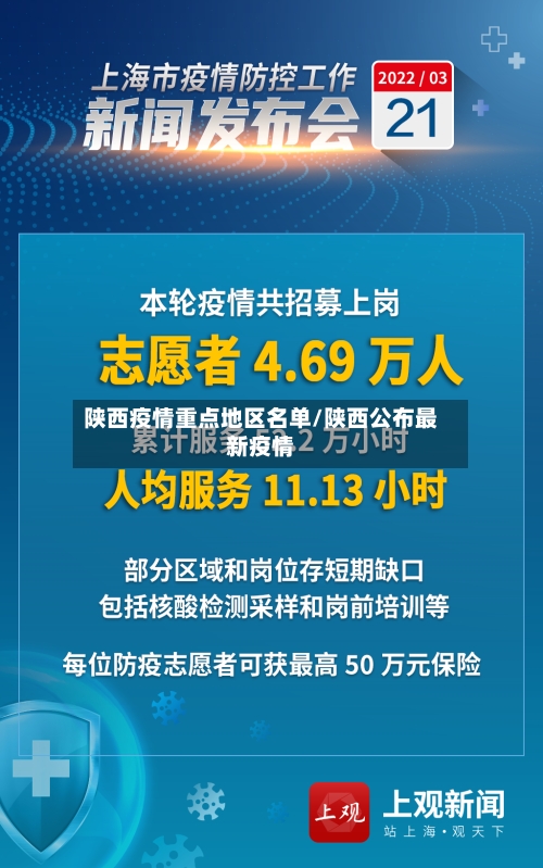陕西疫情重点地区名单/陕西公布最新疫情