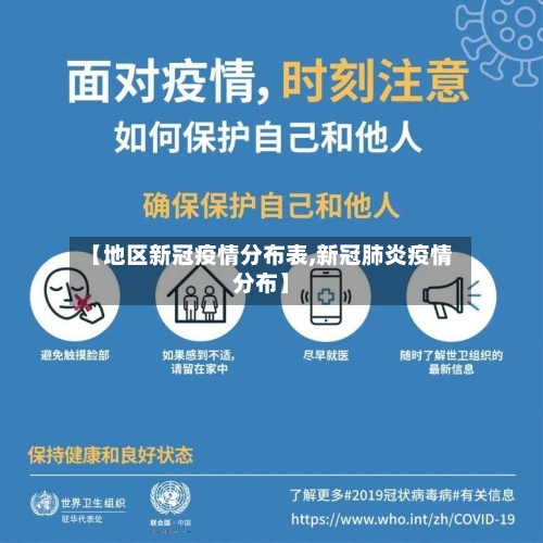 【地区新冠疫情分布表,新冠肺炎疫情分布】