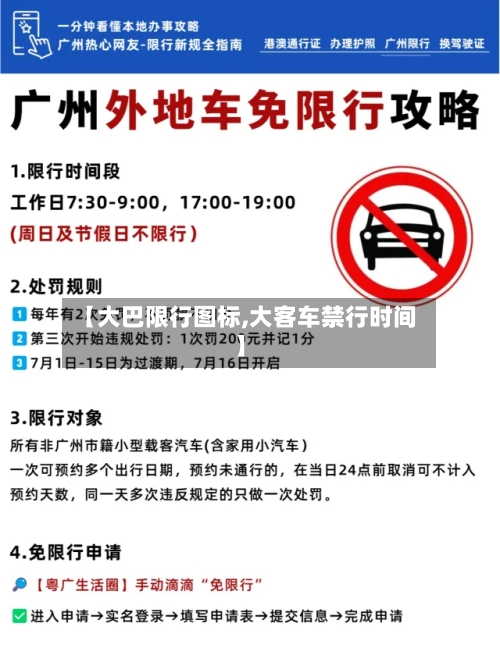 【大巴限行图标,大客车禁行时间】-第3张图片