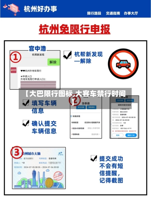 【大巴限行图标,大客车禁行时间】