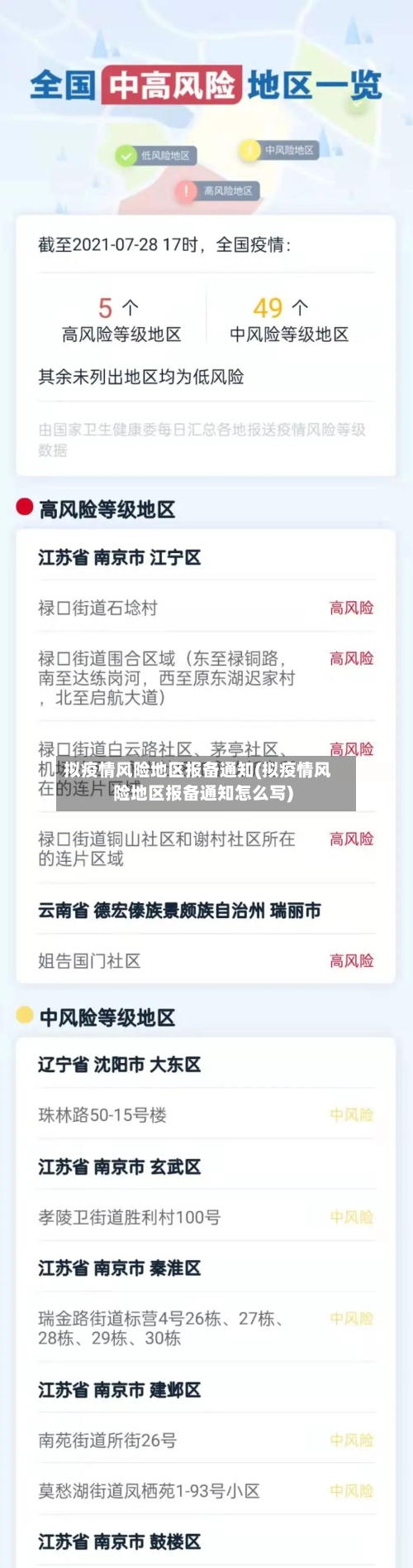 拟疫情风险地区报备通知(拟疫情风险地区报备通知怎么写)