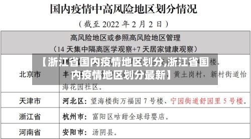 【浙江省国内疫情地区划分,浙江省国内疫情地区划分最新】-第2张图片