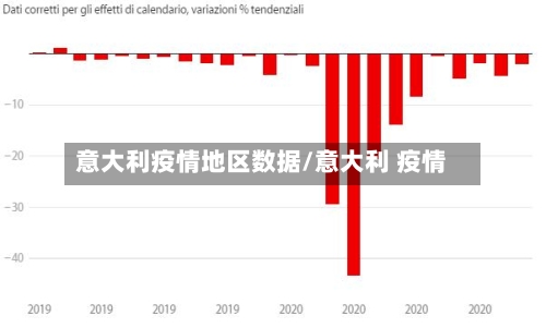 意大利疫情地区数据/意大利 疫情