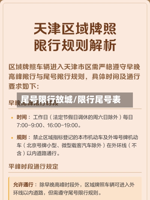 尾号限行故城/限行尾号表