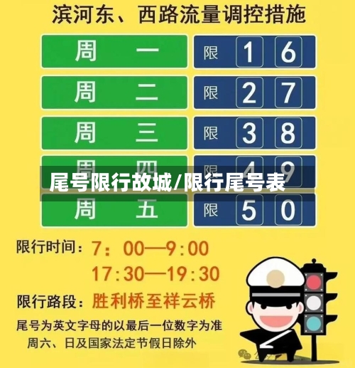 尾号限行故城/限行尾号表-第2张图片