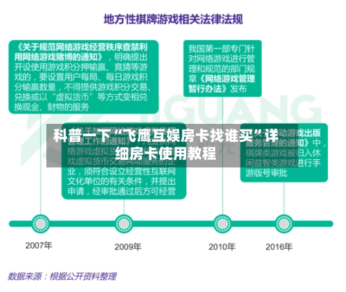 科普一下“飞鹰互娱房卡找谁买”详细房卡使用教程-第3张图片