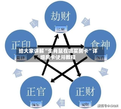 给大家讲解“生肖鼠在哪买房卡”详细房卡使用教程