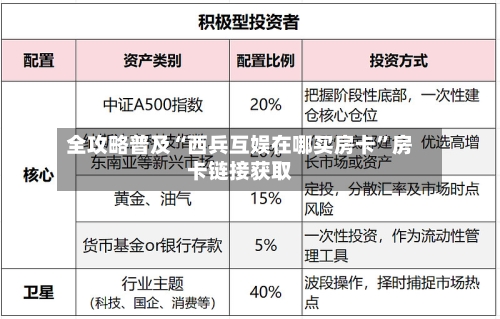 全攻略普及“西兵互娱在哪买房卡”房卡链接获取