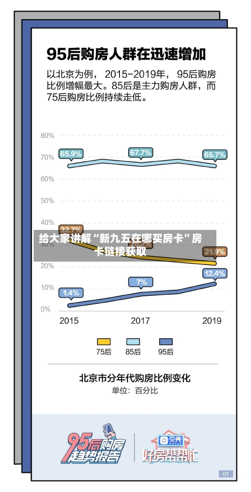 给大家讲解“新九五在哪买房卡	”房卡链接获取-第3张图片