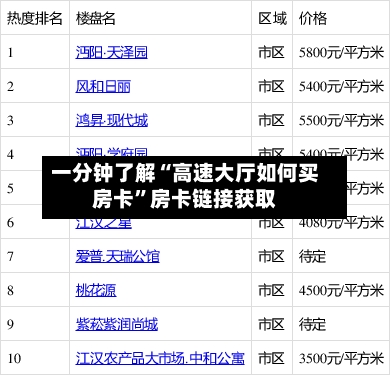 一分钟了解“高速大厅如何买房卡”房卡链接获取-第3张图片