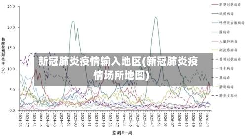 新冠肺炎疫情输入地区(新冠肺炎疫情场所地图)-第2张图片