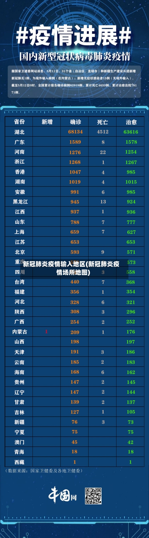 新冠肺炎疫情输入地区(新冠肺炎疫情场所地图)-第3张图片
