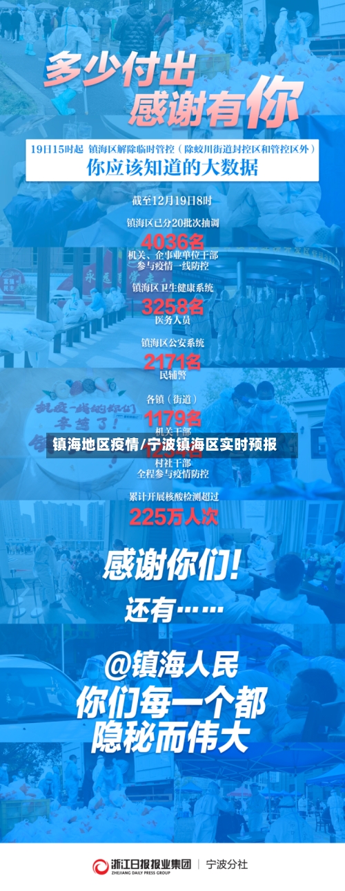 镇海地区疫情/宁波镇海区实时预报-第2张图片
