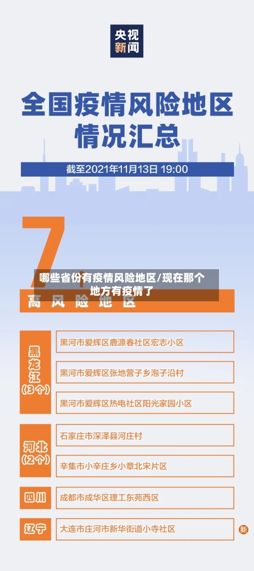 哪些省份有疫情风险地区/现在那个地方有疫情了