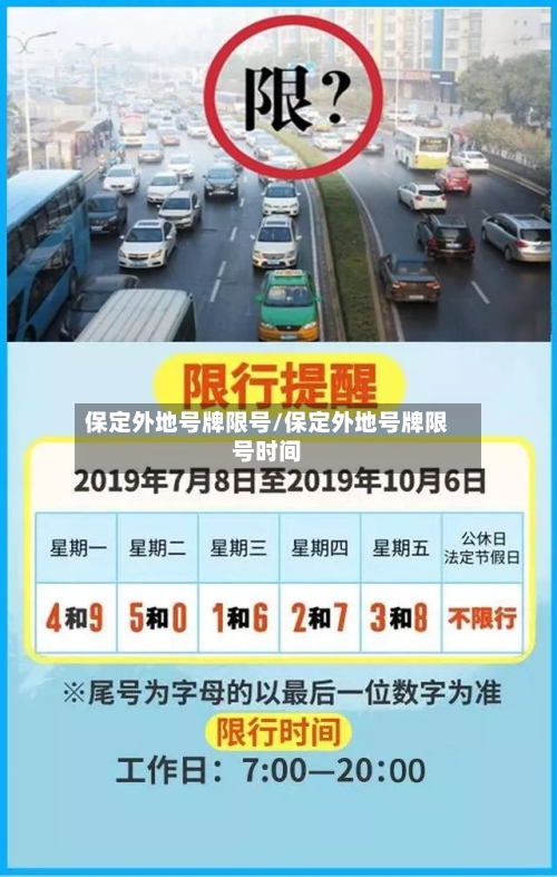 保定外地号牌限号/保定外地号牌限号时间