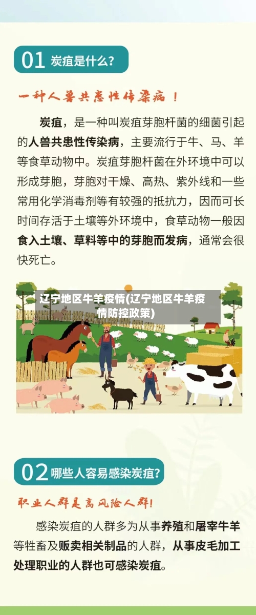 辽宁地区牛羊疫情(辽宁地区牛羊疫情防控政策)-第3张图片