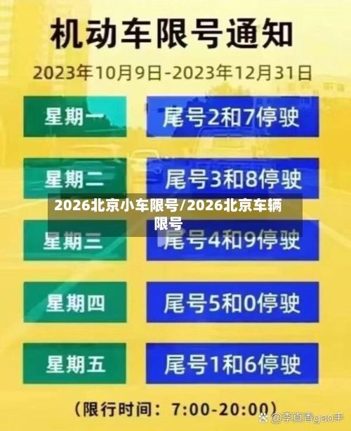 2026北京小车限号/2026北京车辆限号