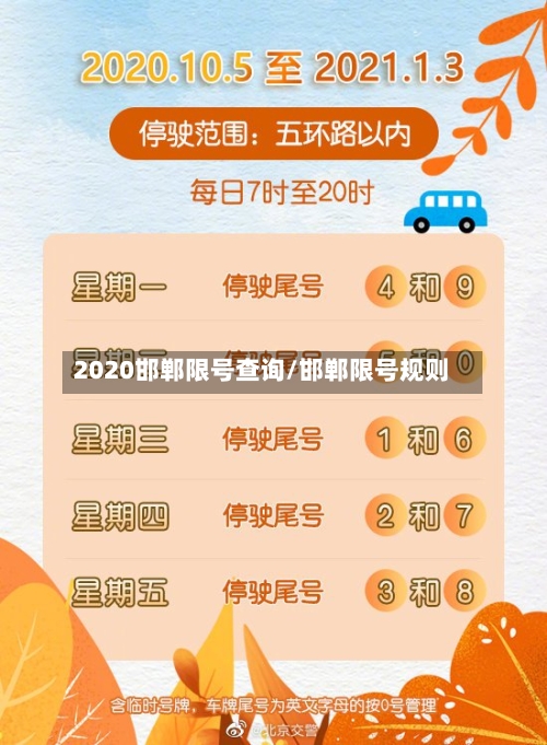 2020邯郸限号查询/邯郸限号规则
