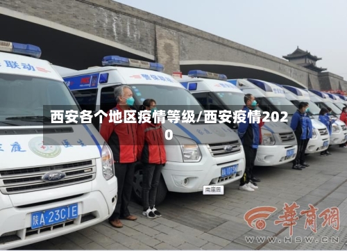 西安各个地区疫情等级/西安疫情2020-第3张图片