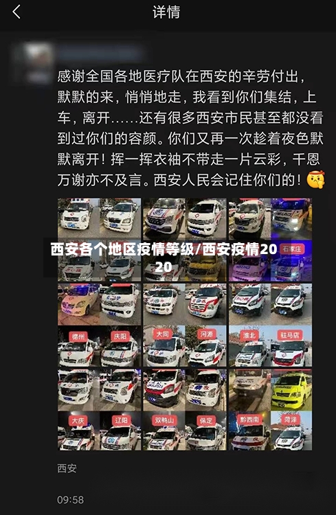 西安各个地区疫情等级/西安疫情2020-第2张图片