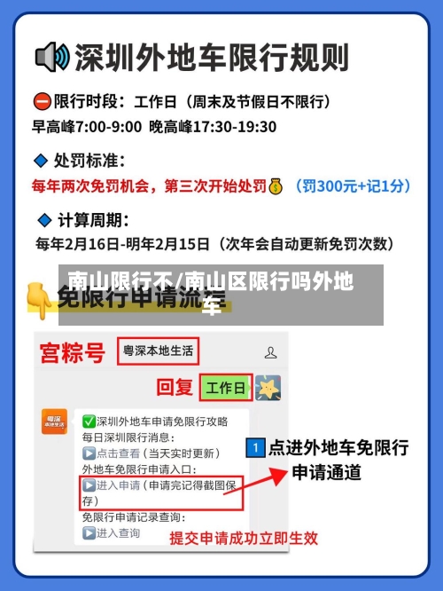 南山限行不/南山区限行吗外地车-第3张图片