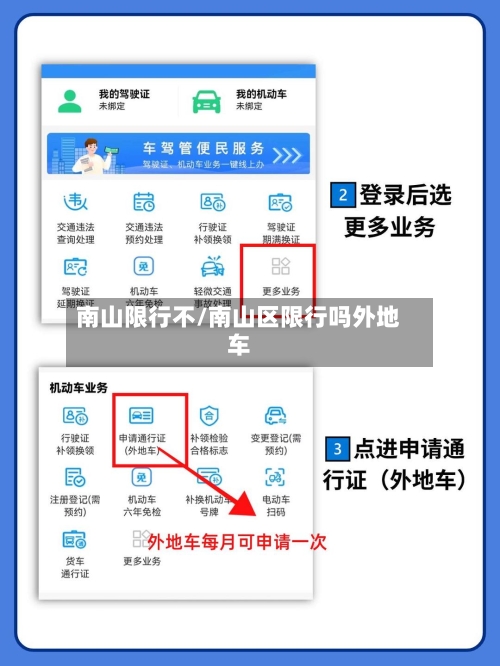 南山限行不/南山区限行吗外地车