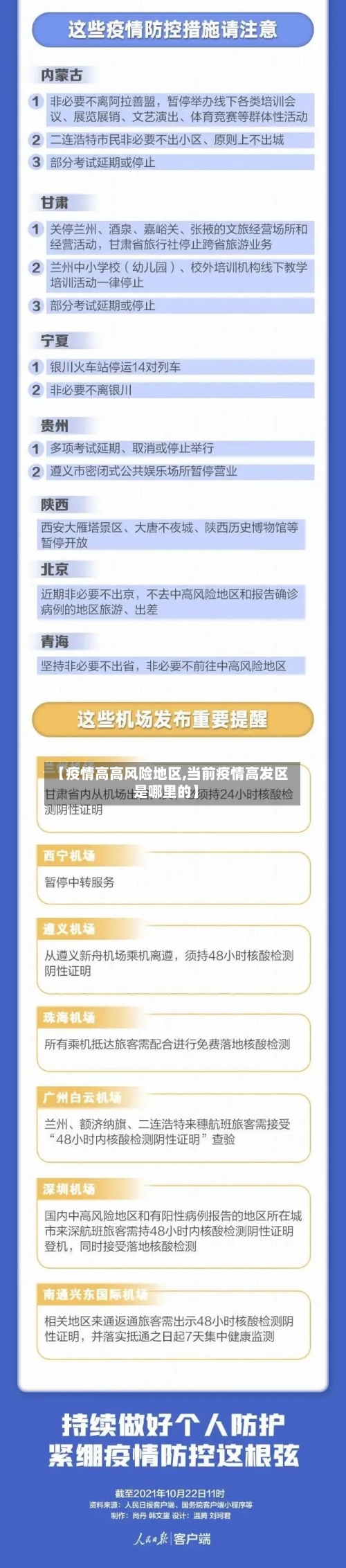 【疫情高高风险地区,当前疫情高发区是哪里的】